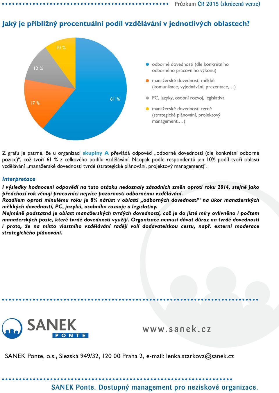 manažerské dovednosti tvrdé (strategické plánování, projektový management, ) Z grafu je patrné, že u organizací skupiny A převládá odpověď odborné dovednosti (dle konkrétní odborné pozice), což tvoří