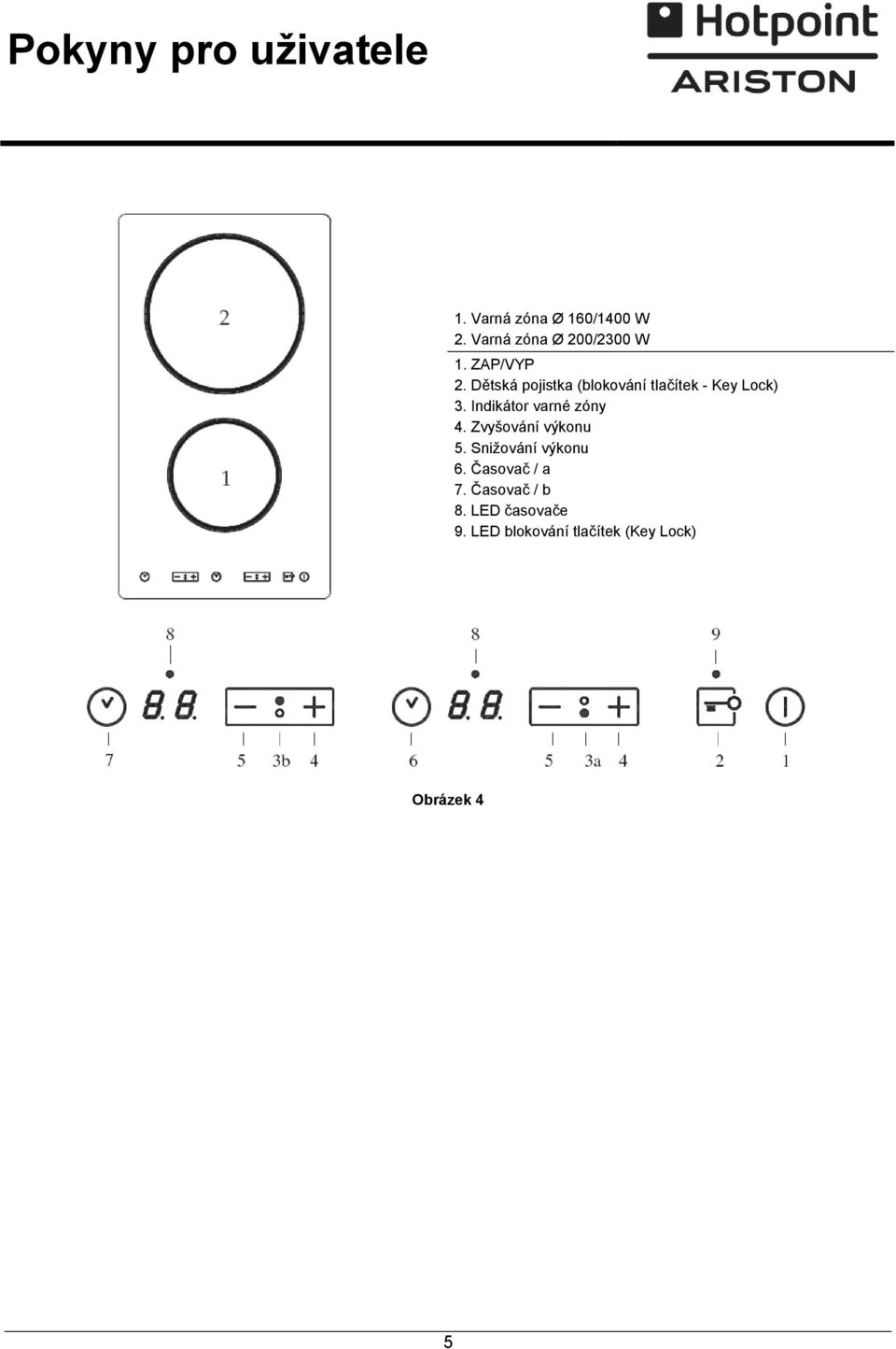 Dětská pojistka (blokování tlačítek - Key Lock) 3. Indikátor varné zóny 4.