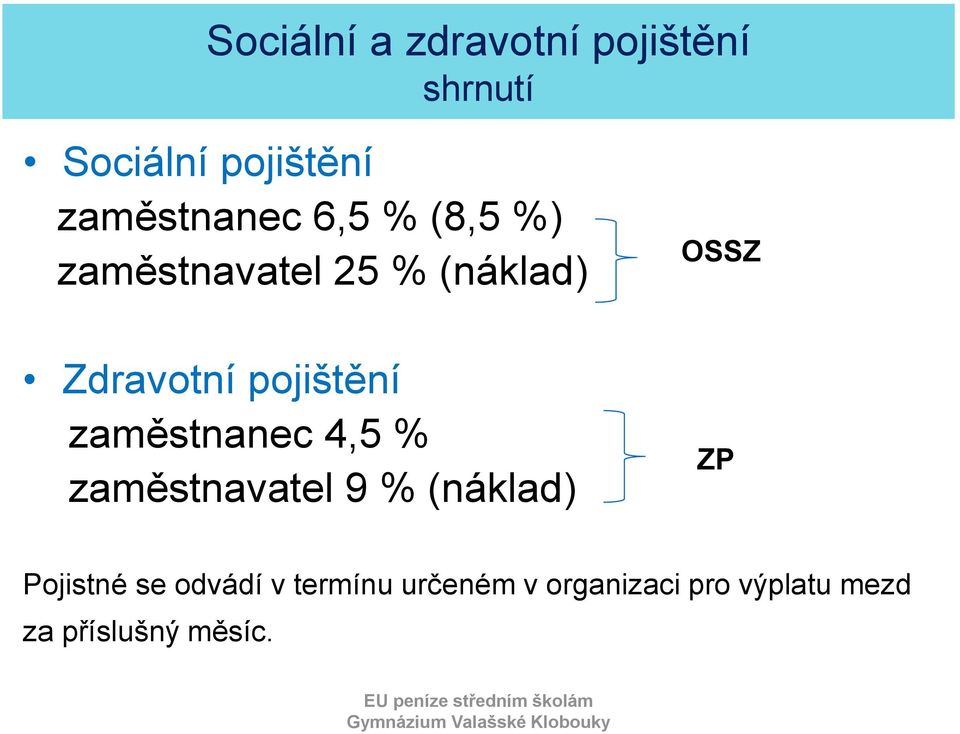 pojištění zaměstnanec 4,5 % zaměstnavatel 9 % (náklad) OSSZ ZP