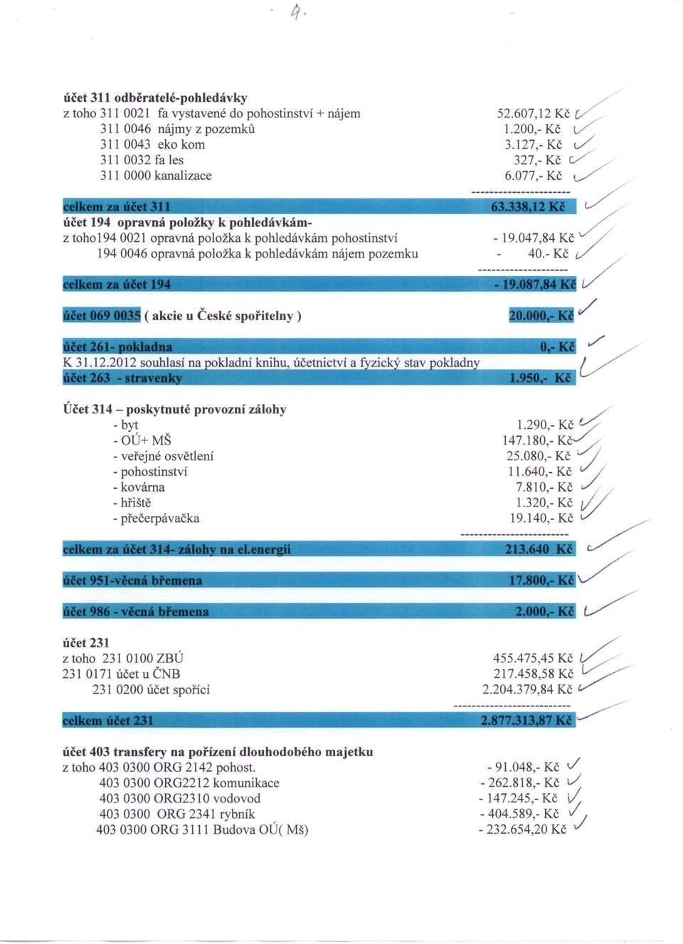 607,12 Kč 1.200,- Kč V 3.127,- Kč c 327,-Kč V 6.077,-Kč ~ ----------------------. - 19.047,84 Kč v;: - 40.