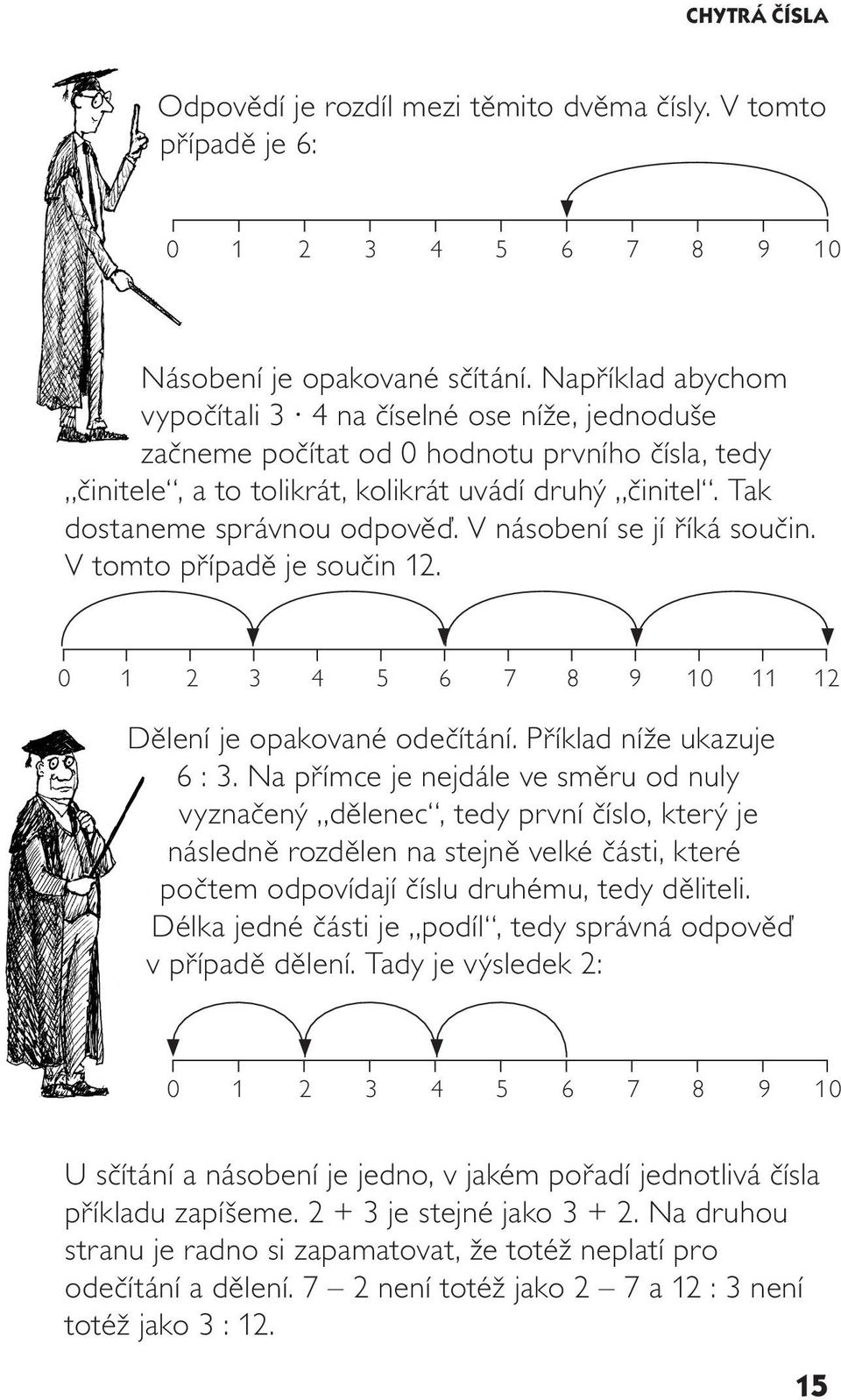 V násobení se jí říká součin. V tomto případě je součin 12. 0 1 2 3 4 5 6 7 8 9 10 11 12 Dělení je opakované odečítání. Příklad níže ukazuje 6 : 3.