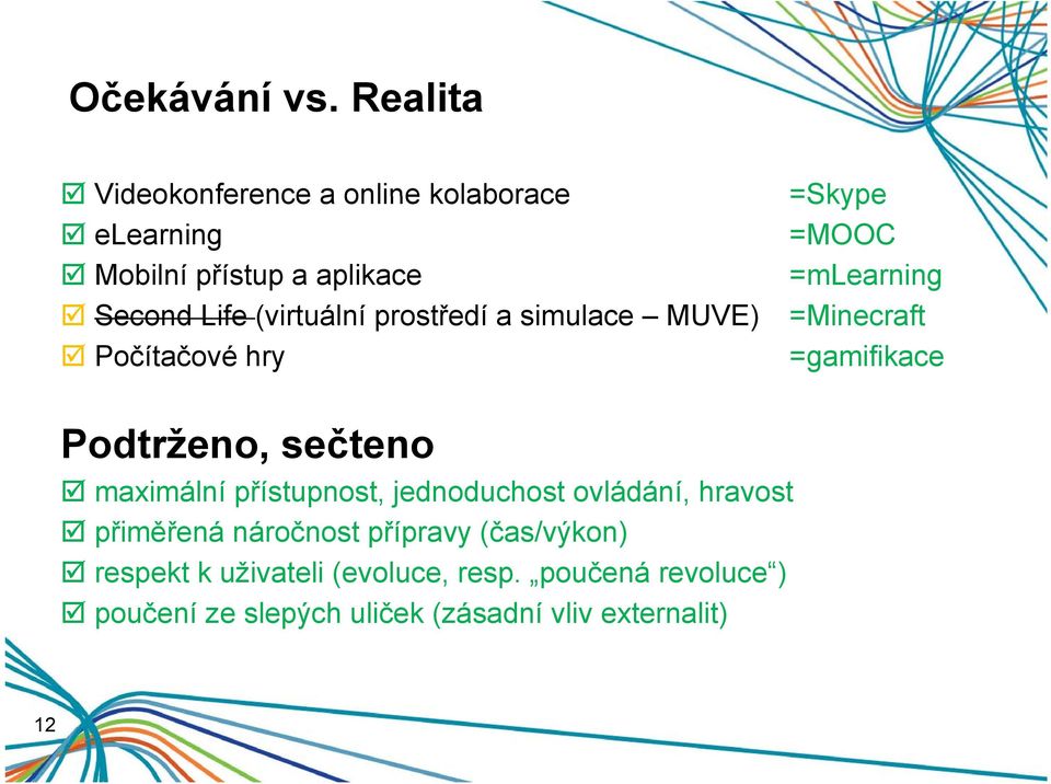 prostředí a simulace MUVE) Počítačové hry =Skype =MOOC =mlearning =Minecraft =gamifikace Podtrženo, sečteno