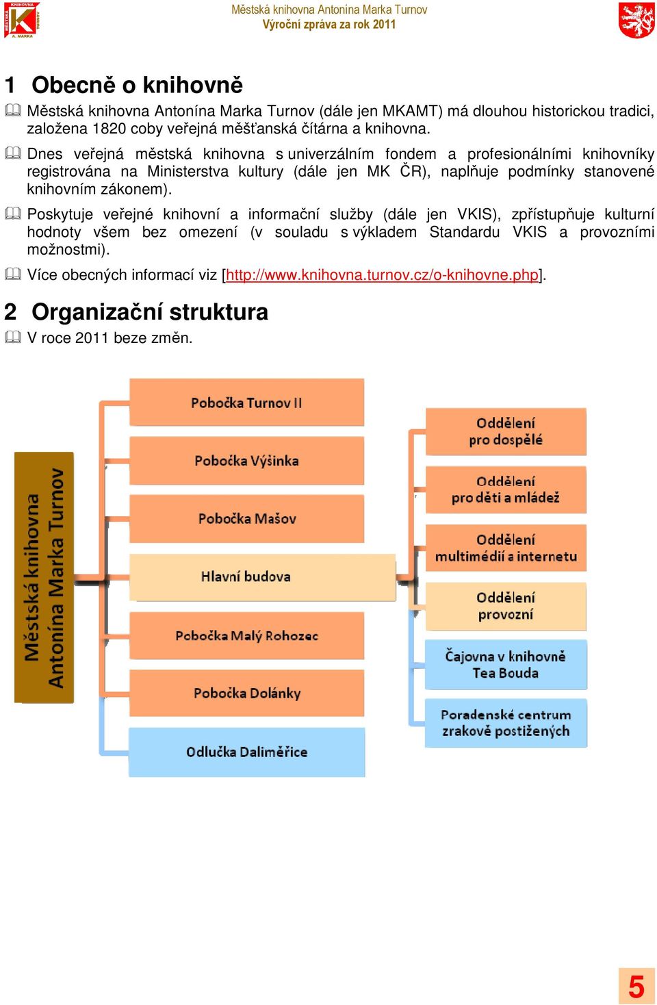 Dnes veřejná městská knihovna s univerzálním fondem a profesionálními knihovníky registrována na Ministerstva kultury (dále jen MK ČR), naplňuje podmínky