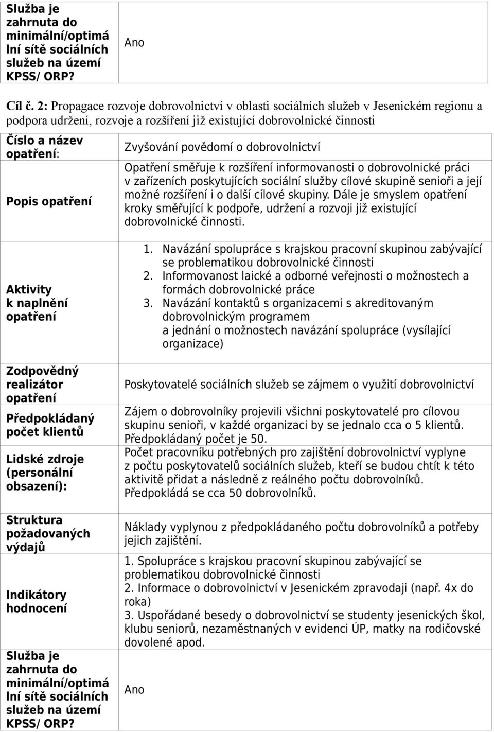 povědomí o dobrovolnictví Opatření směřuje k rozšíření informovanosti o dobrovolnické práci v zařízeních poskytujících sociální služby cílové skupině senioři a její možné rozšíření i o další cílové