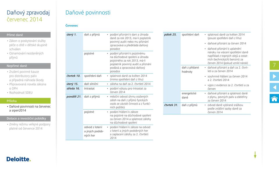 a úhrada pojistného za rok 2013, má-li poplatník povinný audit a přiznání podává a zpracovává daňový poradce čtvrtek 10.