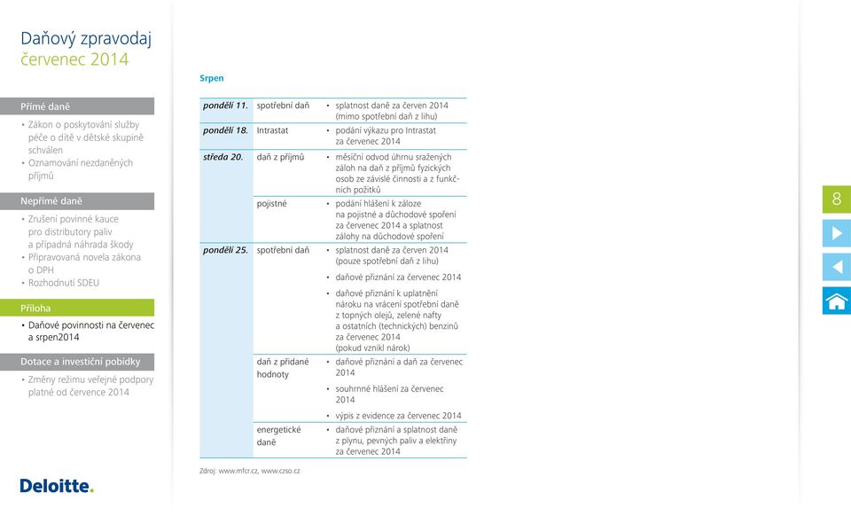 důchodové spoření pondělí 25. spotřební daň splatnost daně za červen 2014 (pouze spotřební daň z lihu) daň z přidané hodnoty energetické daně Zdroj: www.mfcr.cz, www.czso.