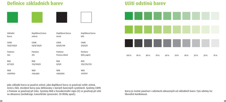 #FFFFFF Jako základní barva se používá zelená. Jako doplňkové barvy se používají světle zelená, černá a bílá. Uvedené barvy jsou definovány v různých barevných systémech.