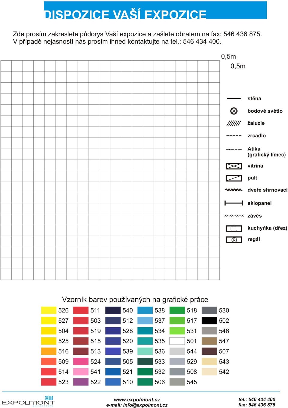 0,5m 0,5m stìna bodové svìtlo žaluzie zrcadlo Atika (grafický límec) vitrína pult dveøe shrnovací sklopanel závìs kuchyòka