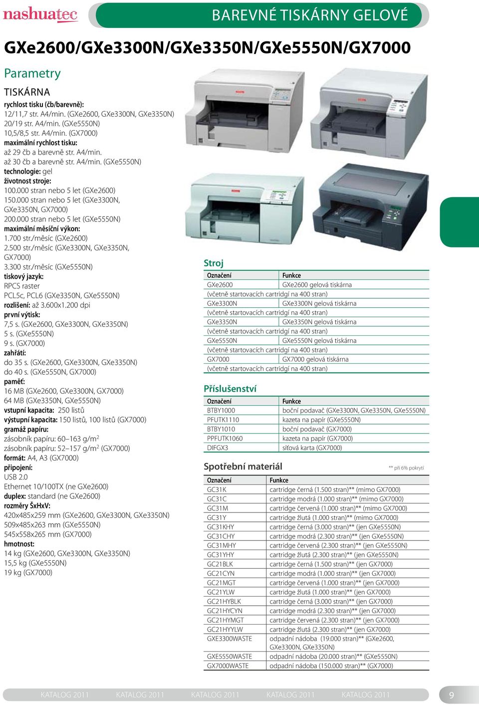 000 stran nebo 5 let (GXe3300N, GXe3350N, GX7000) 200.000 stran nebo 5 let (GXe5550N) maximální měsíční výkon: 1.700 str./měsíc (GXe2600) 2.500 str./měsíc (GXe3300N, GXe3350N, GX7000) 3.300 str.