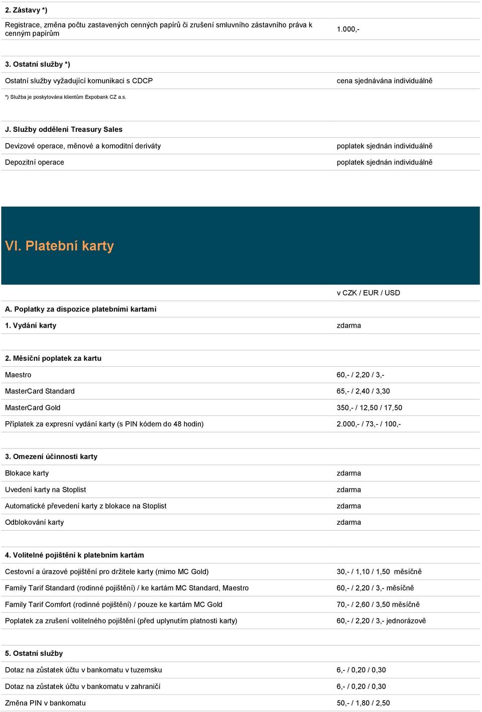 Služby oddělení Treasury Sales Devizové operace, měnové a komoditní deriváty Depozitní operace poplatek sjednán individuálně poplatek sjednán individuálně VI. Platební karty v CZK / EUR / USD A.