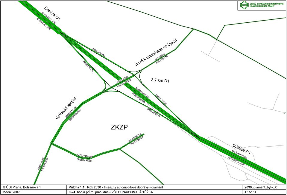 ZKZP 9600/1200/300 9400/1200/300 45300/4010/1680 45700/3770/1610 Dálnice D1 14700/1490/390 14400/1490/380 10800/740/250 10500/700/260 ÚDI Praha,