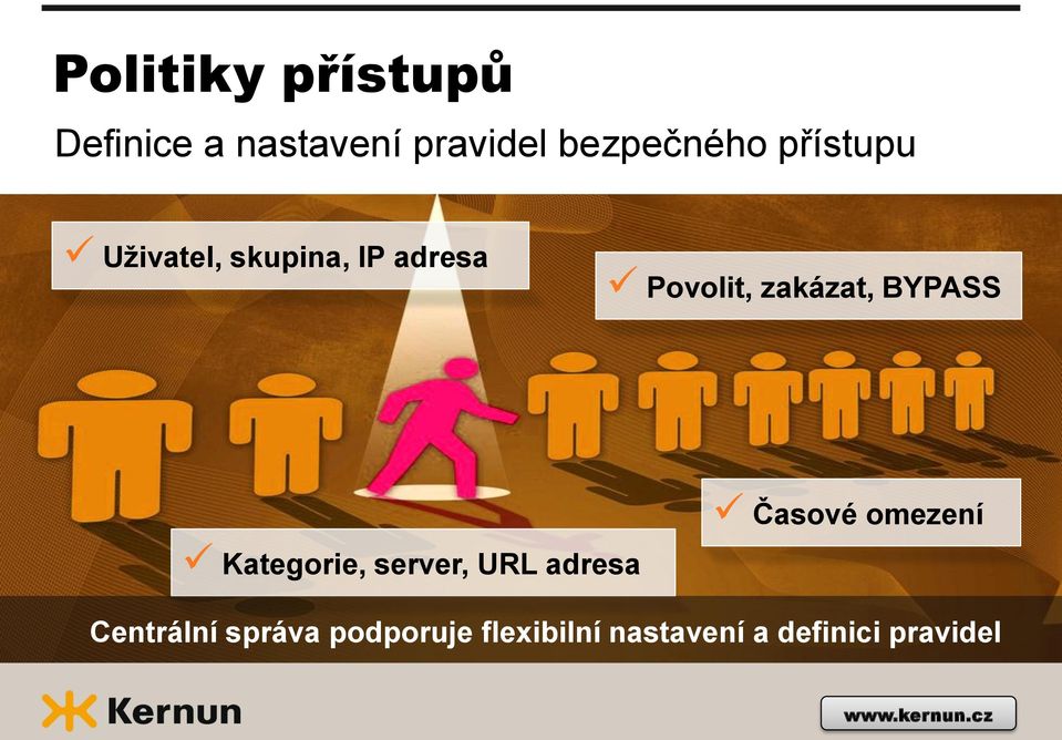 BYPASS Kategorie, server, URL adresa Časové omezení