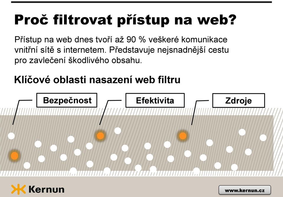 vnitřní sítě s internetem.