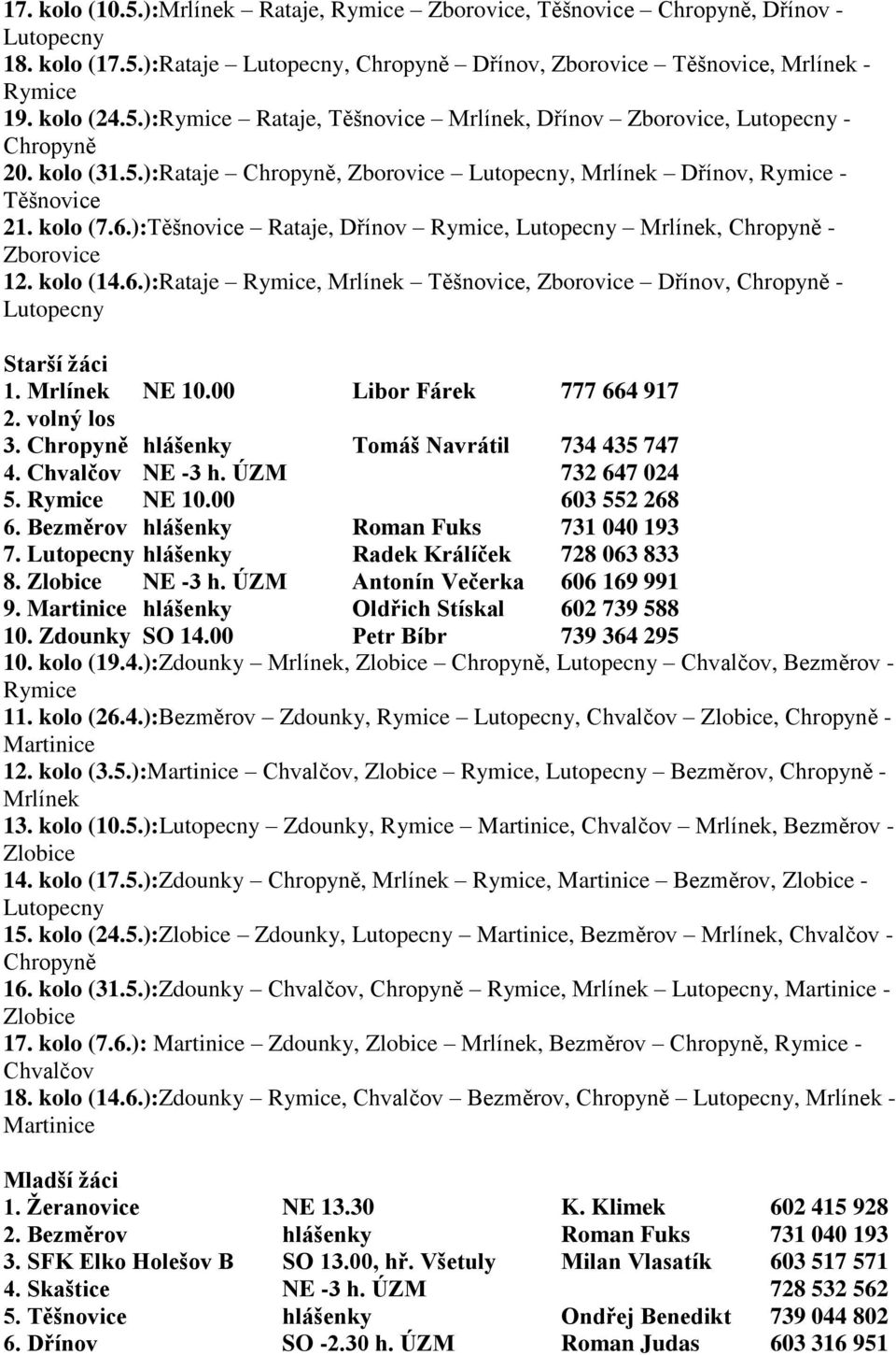 Mrlínek NE 10.00 Libor Fárek 777 664 917 2. volný los 3. Chropyně hlášenky Tomáš Navrátil 734 435 747 4. Chvalčov NE -3 h. ÚZM 732 647 024 5. Rymice NE 10.00 603 552 268 6.