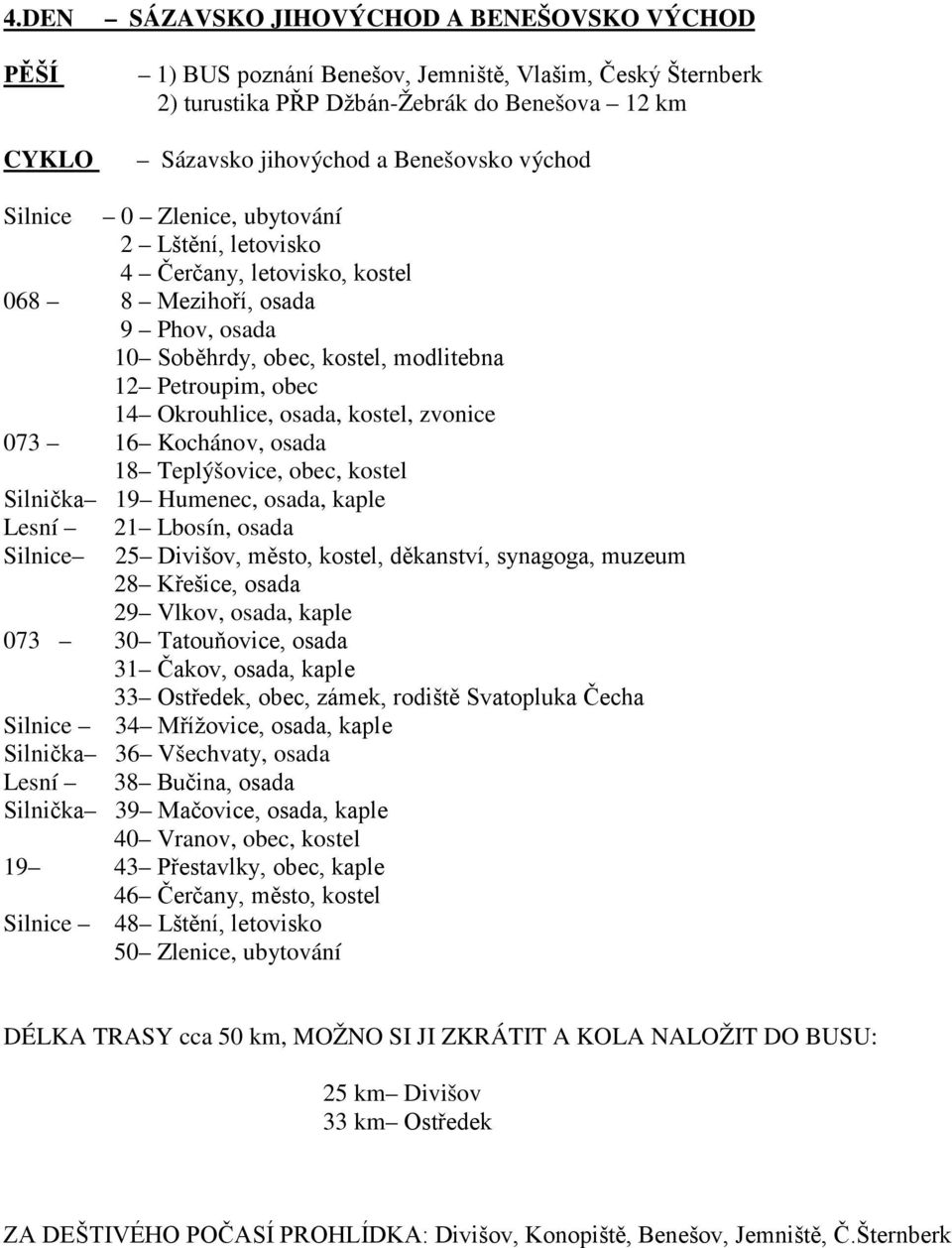 osada 18 Teplýšovice, obec, kostel Silnička 19 Humenec, osada, kaple Lesní Silnice 21 Lbosín, osada 25 Divišov, město, kostel, děkanství, synagoga, muzeum 28 Křešice, osada 29 Vlkov, osada, kaple 073