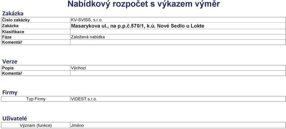 Nové Sedlo u Lokte Klasifikace Fáze Založená nabídka CZK