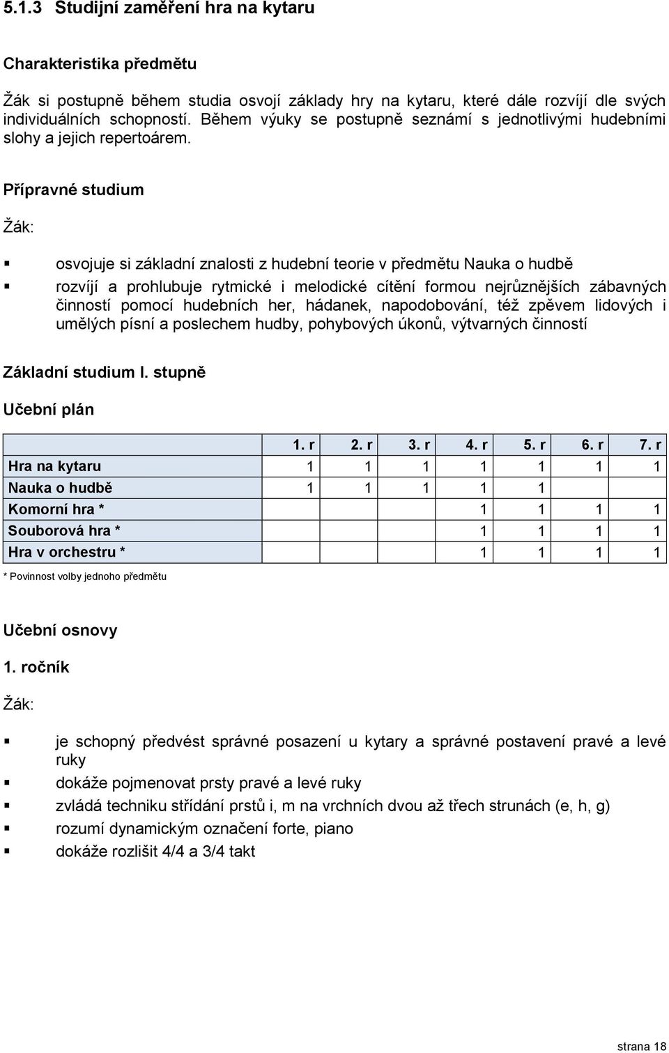 Přípravné studium osvojuje si základní znalosti z hudební teorie v předmětu Nauka o hudbě rozvíjí a prohlubuje rytmické i melodické cítění formou nejrůznějších zábavných činností pomocí hudebních