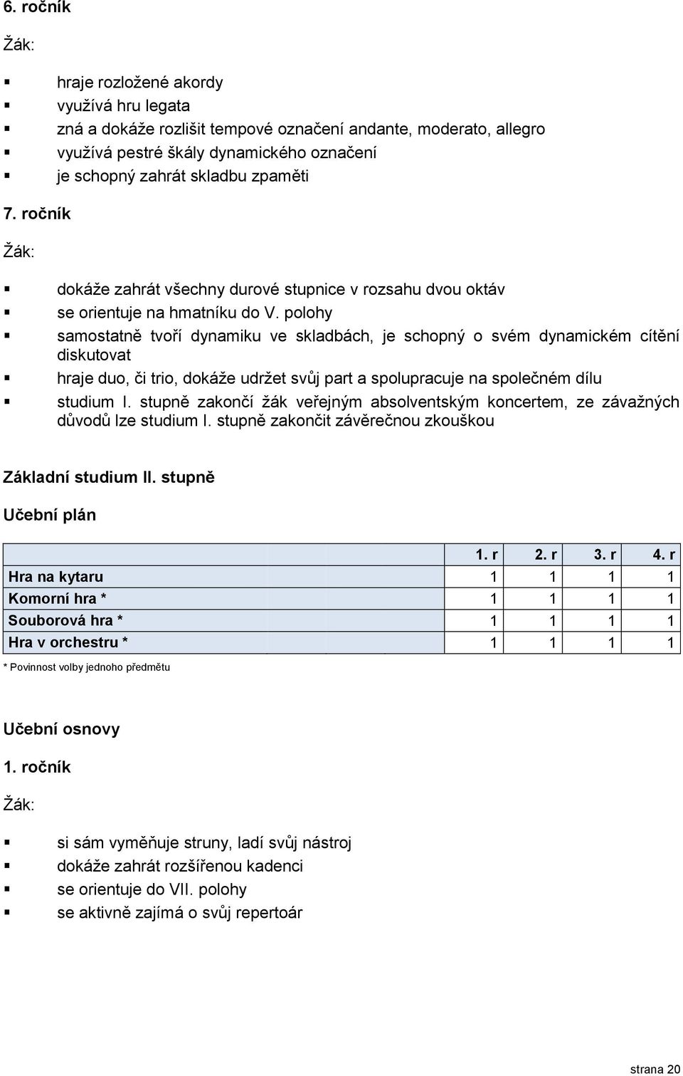 polohy samostatně tvoří dynamiku ve skladbách, je schopný o svém dynamickém cítění diskutovat hraje duo, či trio, dokáže udržet svůj part a spolupracuje na společném dílu studium I.