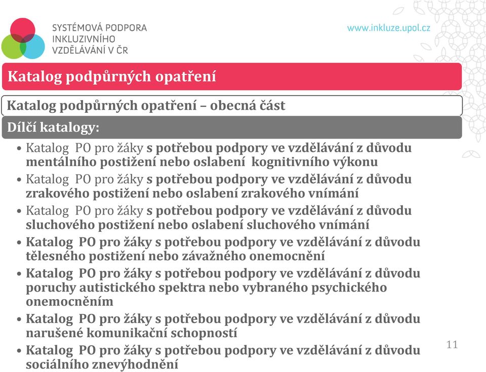 postižení nebo oslabení sluchového vnímání Katalog PO pro žáky s potřebou podpory ve vzdělávání z důvodu tělesného postižení nebo závažného onemocnění Katalog PO pro žáky s potřebou podpory ve