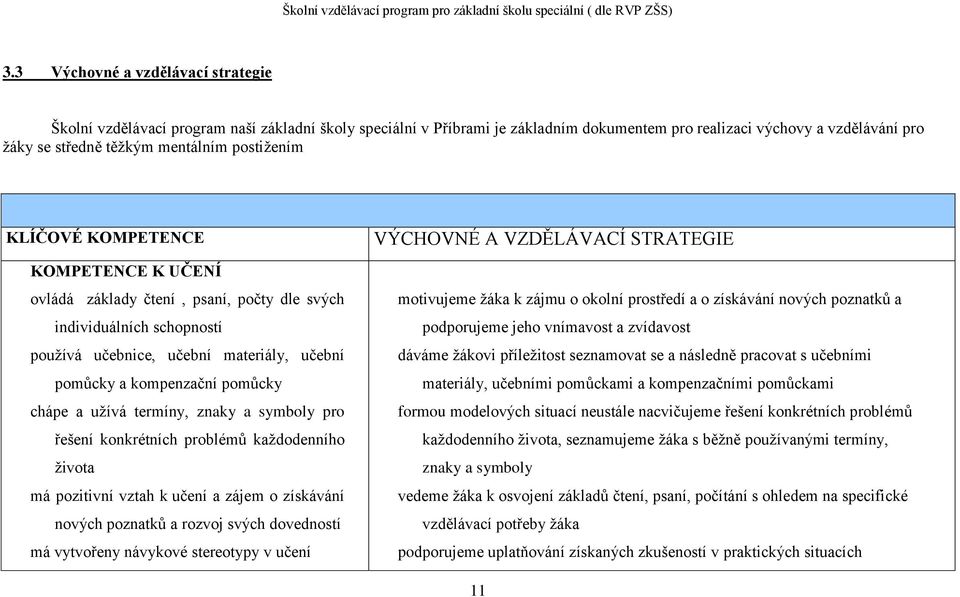 a užívá termíny, znaky a symboly pro řešení konkrétních problémů každodenního života má pozitivní vztah k učení a zájem o získávání nových poznatků a rozvoj svých dovedností má vytvořeny návykové