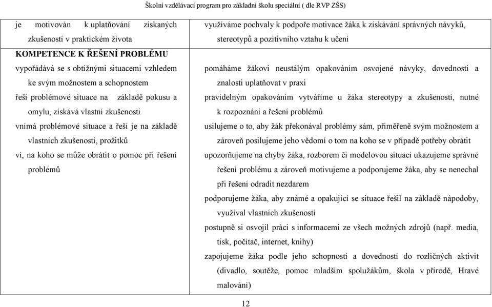 pochvaly k podpoře motivace žáka k získávání správných návyků, stereotypů a pozitivního vztahu k učení pomáháme žákovi neustálým opakováním osvojené návyky, dovednosti a znalosti uplatňovat v praxi