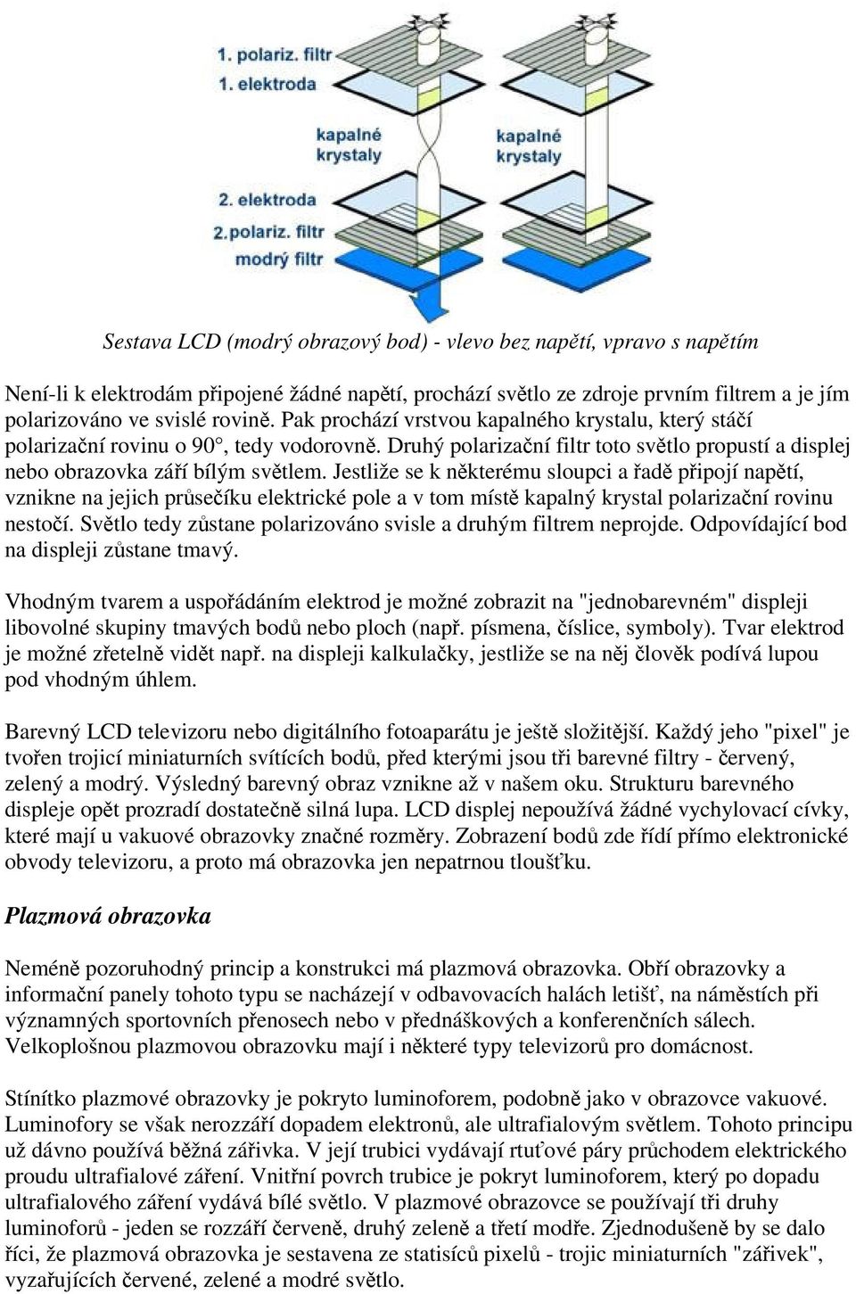 Jestliže se k nkterému sloupci a ad pipojí naptí, vznikne na jejich prseíku elektrické pole a v tom míst kapalný krystal polarizaní rovinu nestoí.