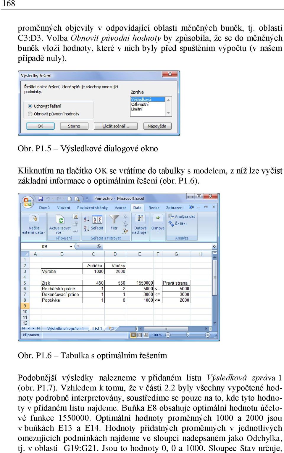 5 Výsledkové dialogové okno Kliknutím na tlačítko OK se vrátíme do tabulky s modelem, z níž lze vyčíst základní informace o optimálním řešení (obr. P1.