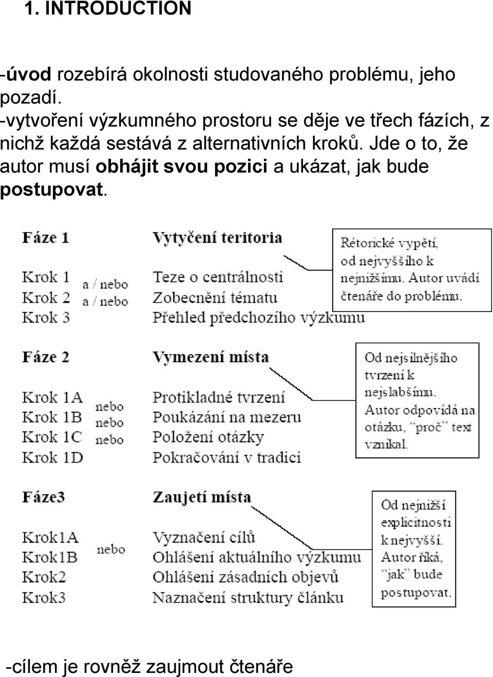 -vytvoření výzkumného prostoru se děje ve třech fázích, z nichž každá