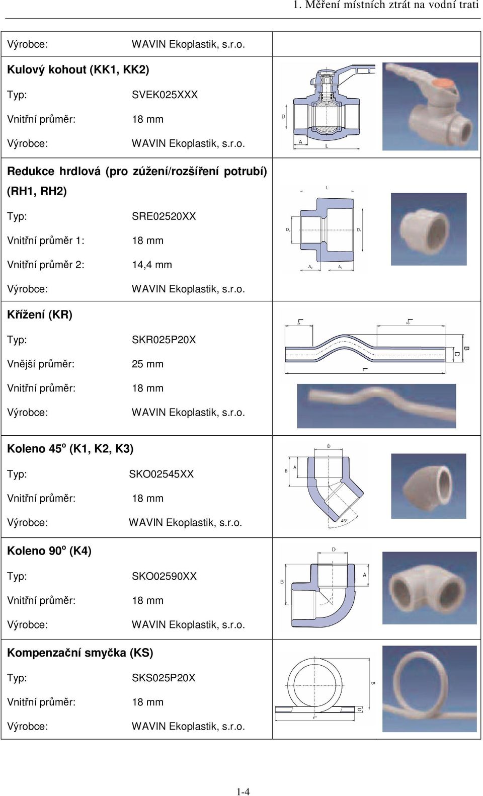 SRE050XX 14,4 mm Kížení (KR) Vnjší prmr: SKR05P0X 5 mm Koleno 45 o