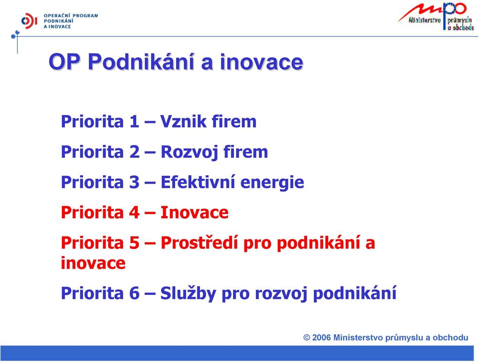 energie Priorita 4 Inovace Priorita 5 Prostředí