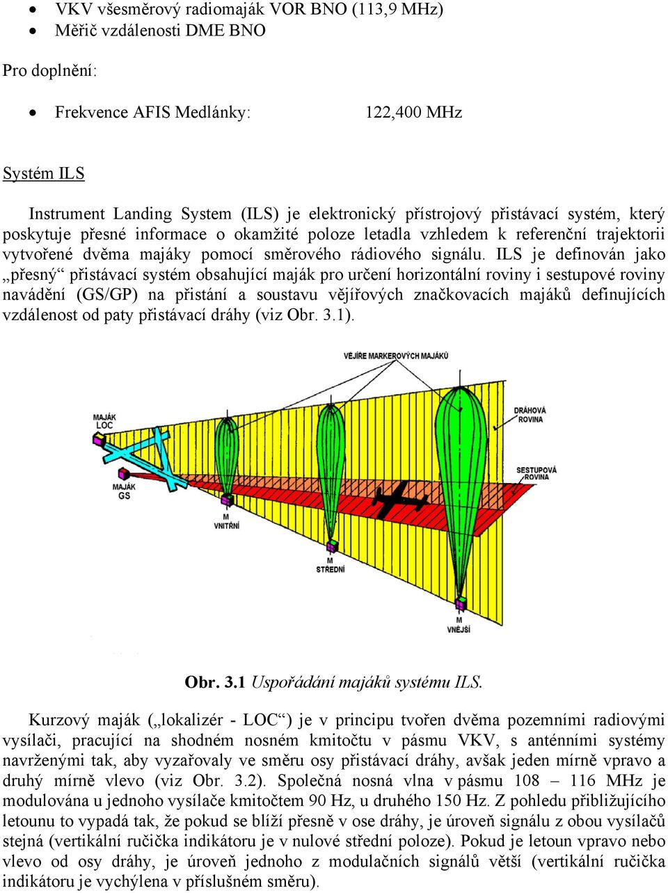 ILS je definován jako přesný přistávací systém obsahující maják pro určení horizontální roviny i sestupové roviny navádění (GS/GP) na přistání a soustavu vějířových značkovacích majáků definujících