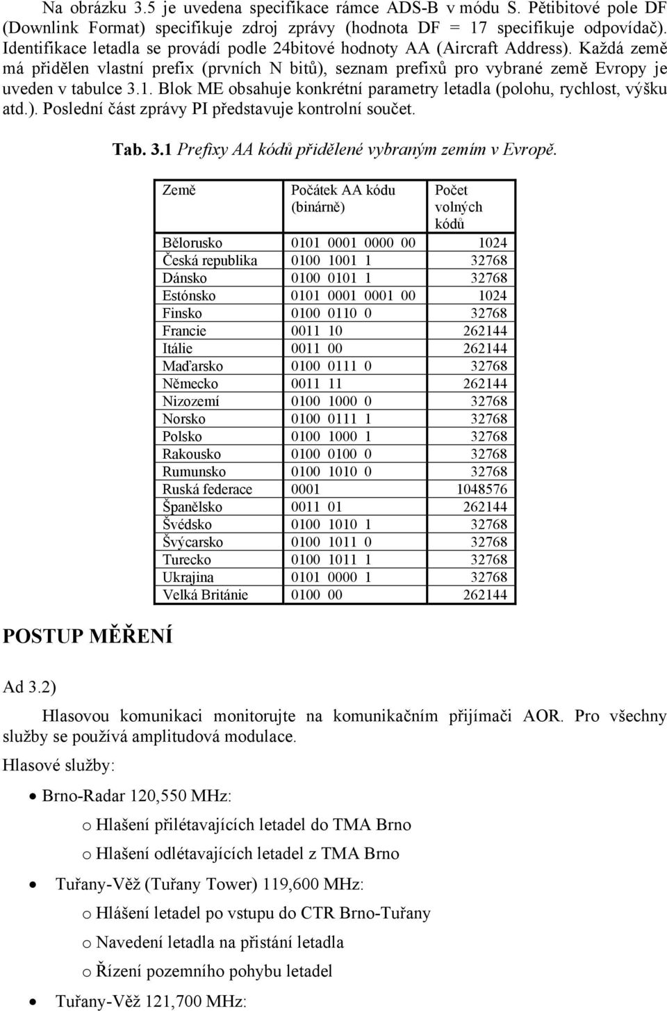 Blok ME obsahuje konkrétní parametry letadla (polohu, rychlost, výšku atd.). Poslední část zprávy PI představuje kontrolní součet. POSTUP MĚŘENÍ Tab. 3.