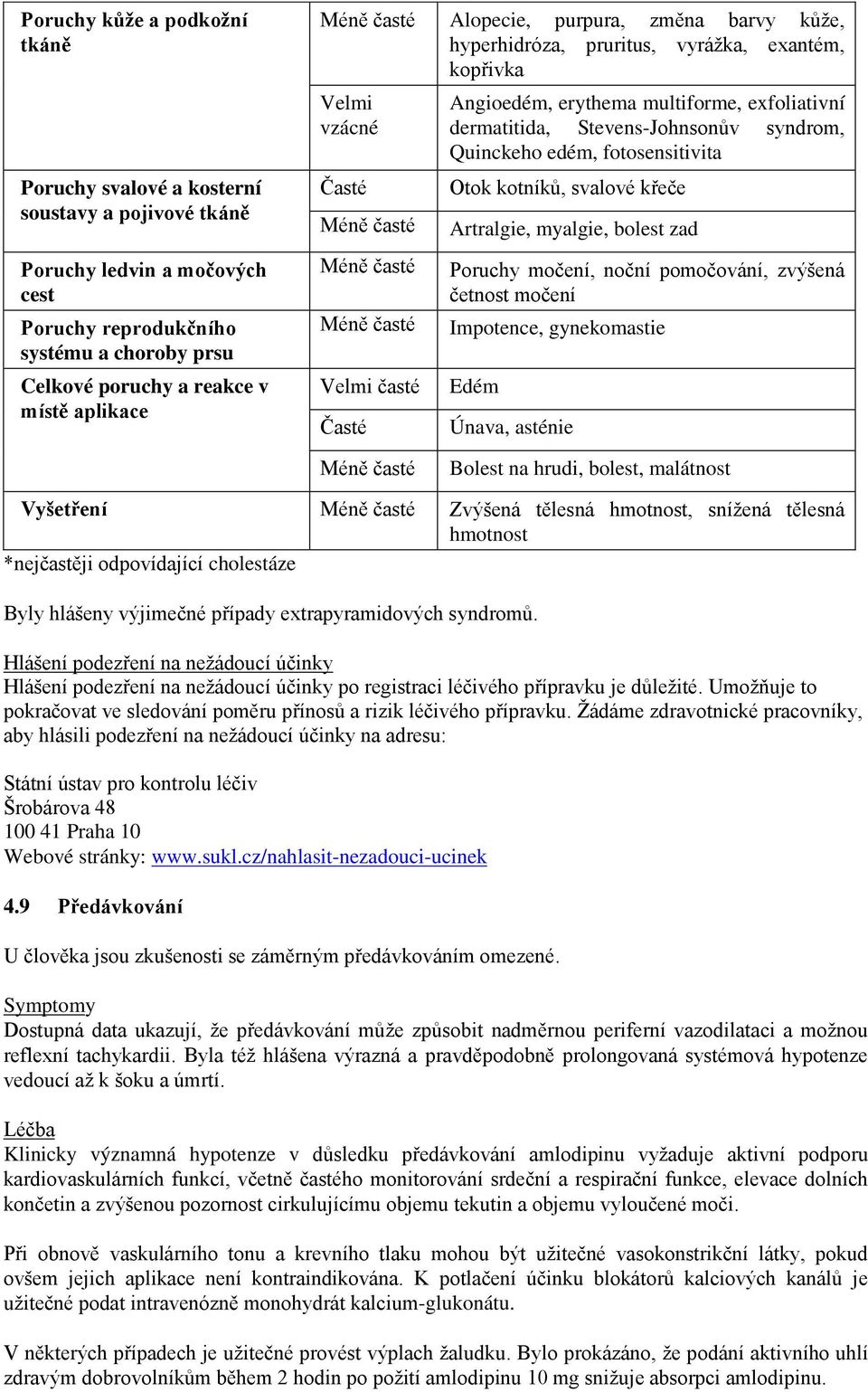 Quinckeho edém, fotosensitivita Otok kotníků, svalové křeče Artralgie, myalgie, bolest zad Poruchy močení, noční pomočování, zvýšená četnost močení Impotence, gynekomastie Edém Únava, asténie Bolest