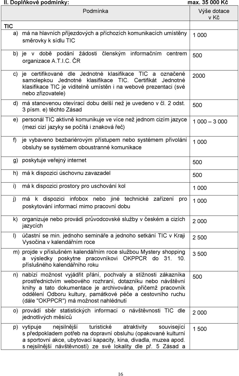 ČR c) je certifikované dle Jednotné klasifikace TIC a označené samolepkou Jednotné klasifikace TIC.