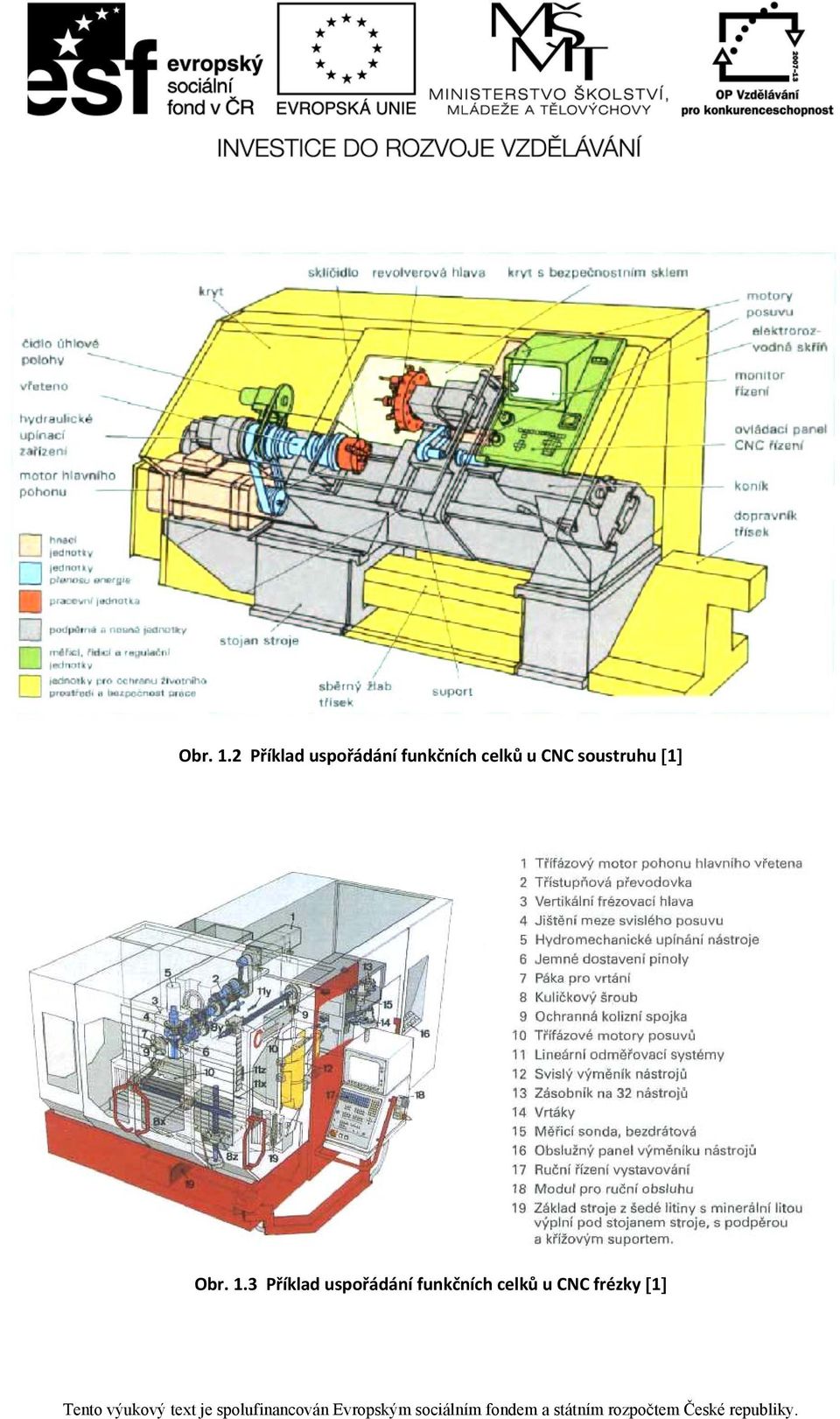 celků u CNC soustruhu [1] 3