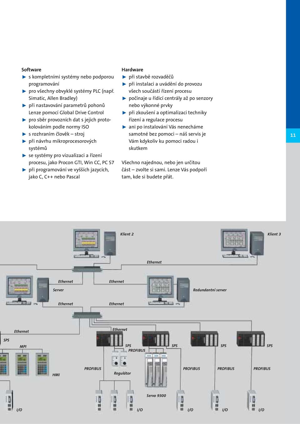 mikroprocesorových systémů se systémy pro vizualizaci a řízení procesu, jako Procon GTI, Win CC, PC S7 při programování ve vyšších jazycích, jako C, C++ nebo Pascal Hardware při stavbě rozvaděčů při