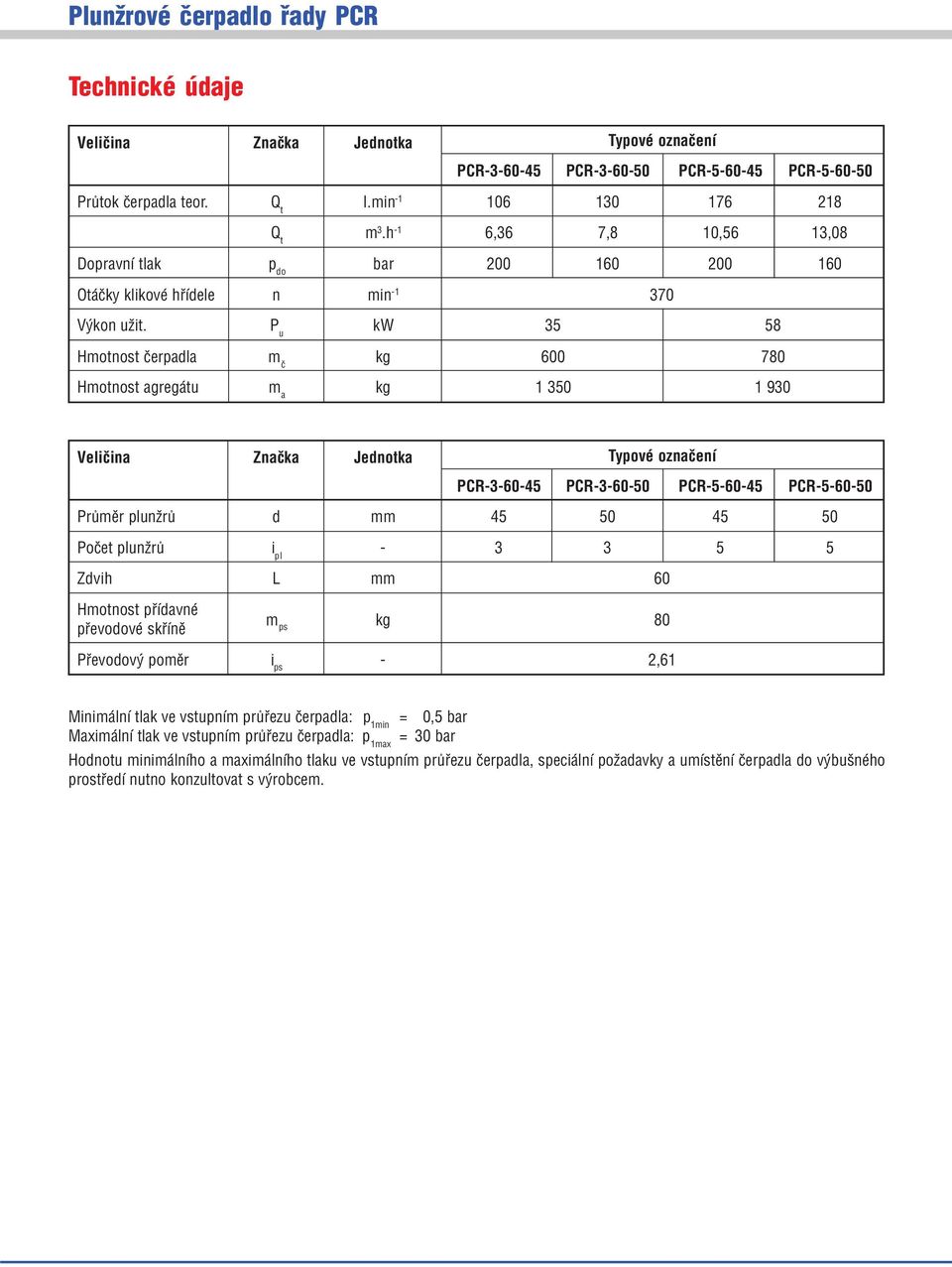 P u kw 35 58 Hmotnost čerpadla m č kg 600 780 Hmotnost agregátu m a kg 1 350 1 930 Veličina Značka Jednotka Typové označení PCR 3 60 45 PCR 3 60 50 PCR 5 60 45 PCR 5 60 50 Průměr plunžrů d mm 45 50