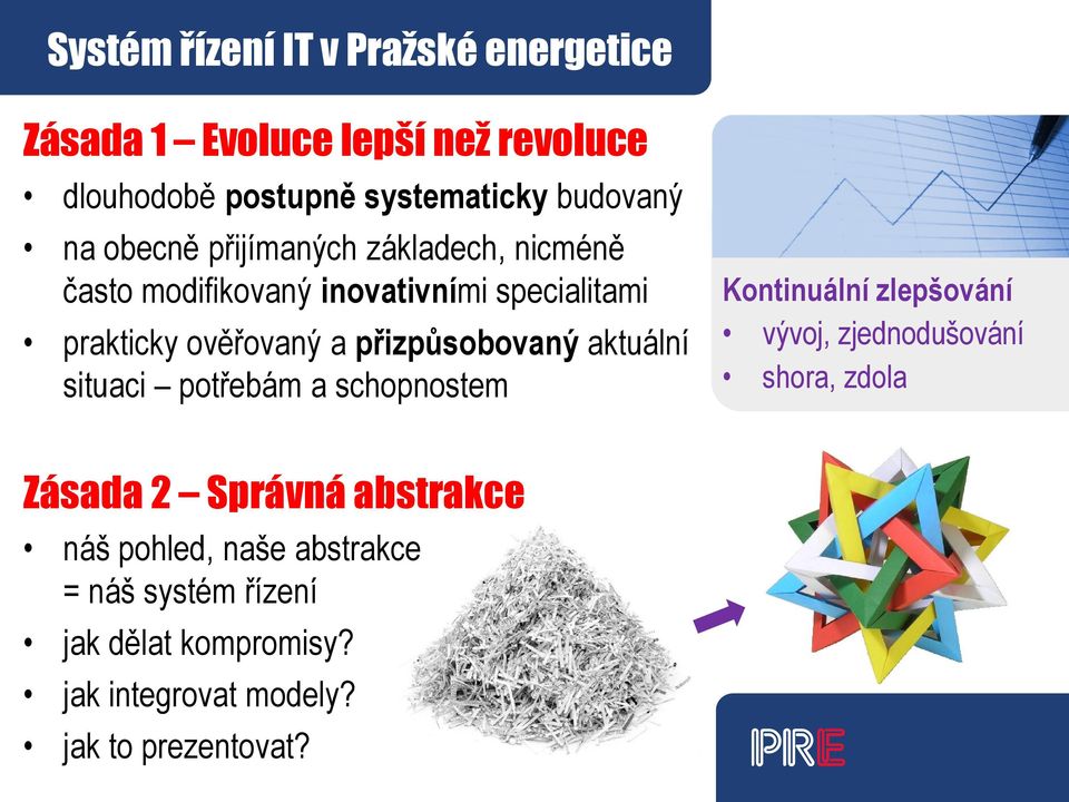 přizpůsobovaný aktuální situaci potřebám a schopnostem Kontinuální zlepšování vývoj, zjednodušování shora, zdola