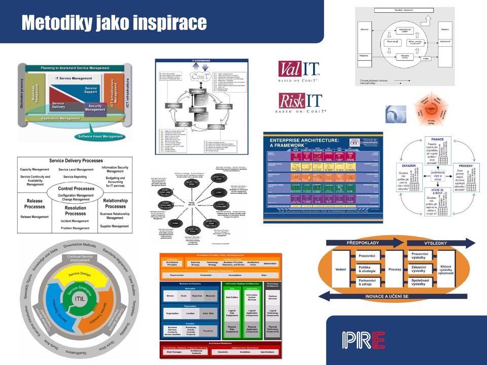 inspirace
