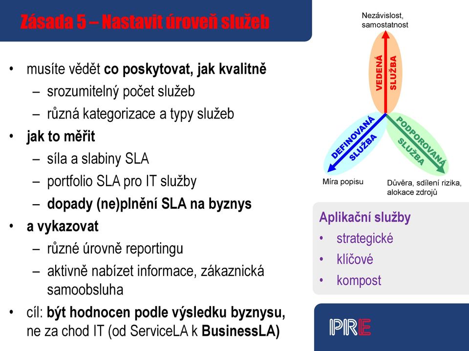 a vykazovat různé úrovně reportingu aktivně nabízet informace, zákaznická samoobsluha cíl: být hodnocen podle výsledku byznysu, ne