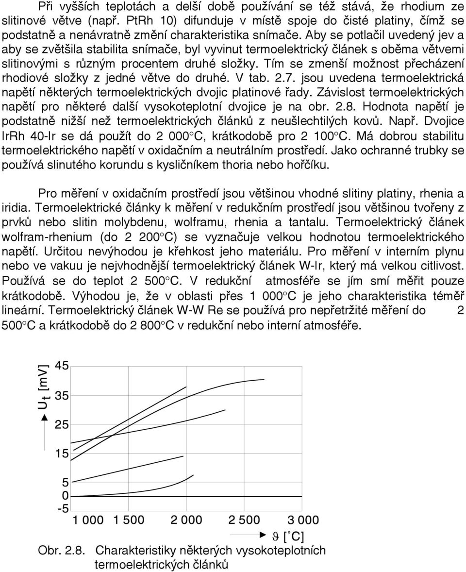 Aby se potlačil uvedený jev a aby se zvětšila stabilita snímače, byl vyvinut termoelektrický článek s oběma větvemi slitinovými s různým procentem druhé složky.