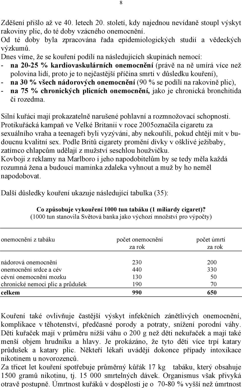 Dnes víme, že se kouření podílí na následujících skupinách nemocí: - na 20-25 % kardiovaskulárních onemocnění (právě na ně umírá více než polovina lidí, proto je to nejčastější příčina smrti v