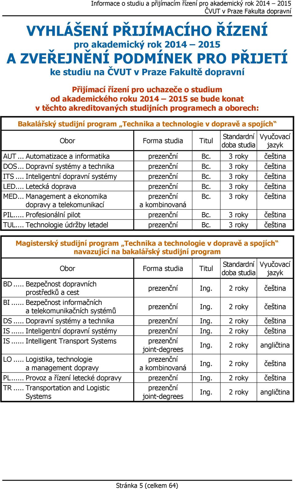 Vyučovací jazyk AUT... Automatizace a informatika prezenční Bc. 3 roky čeština DOS... Dopravní systémy a technika prezenční Bc. 3 roky čeština ITS... Inteligentní dopravní systémy prezenční Bc.