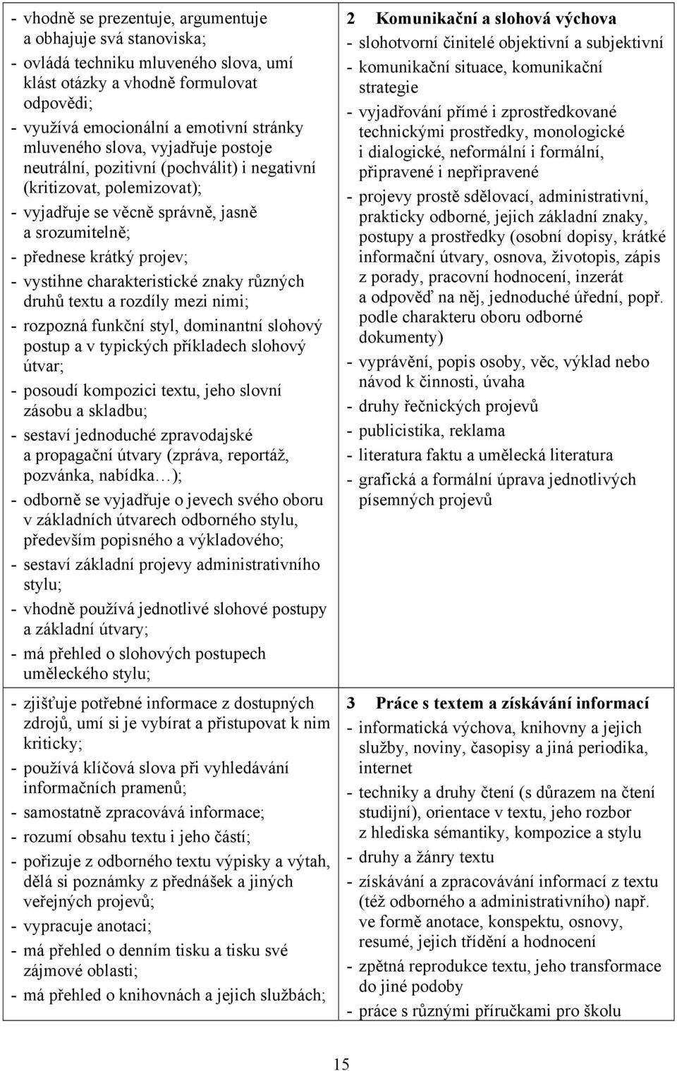 charakteristické znaky různých druhů textu a rozdíly mezi nimi; - rozpozná funkční styl, dominantní slohový postup a v typických příkladech slohový útvar; - posoudí kompozici textu, jeho slovní