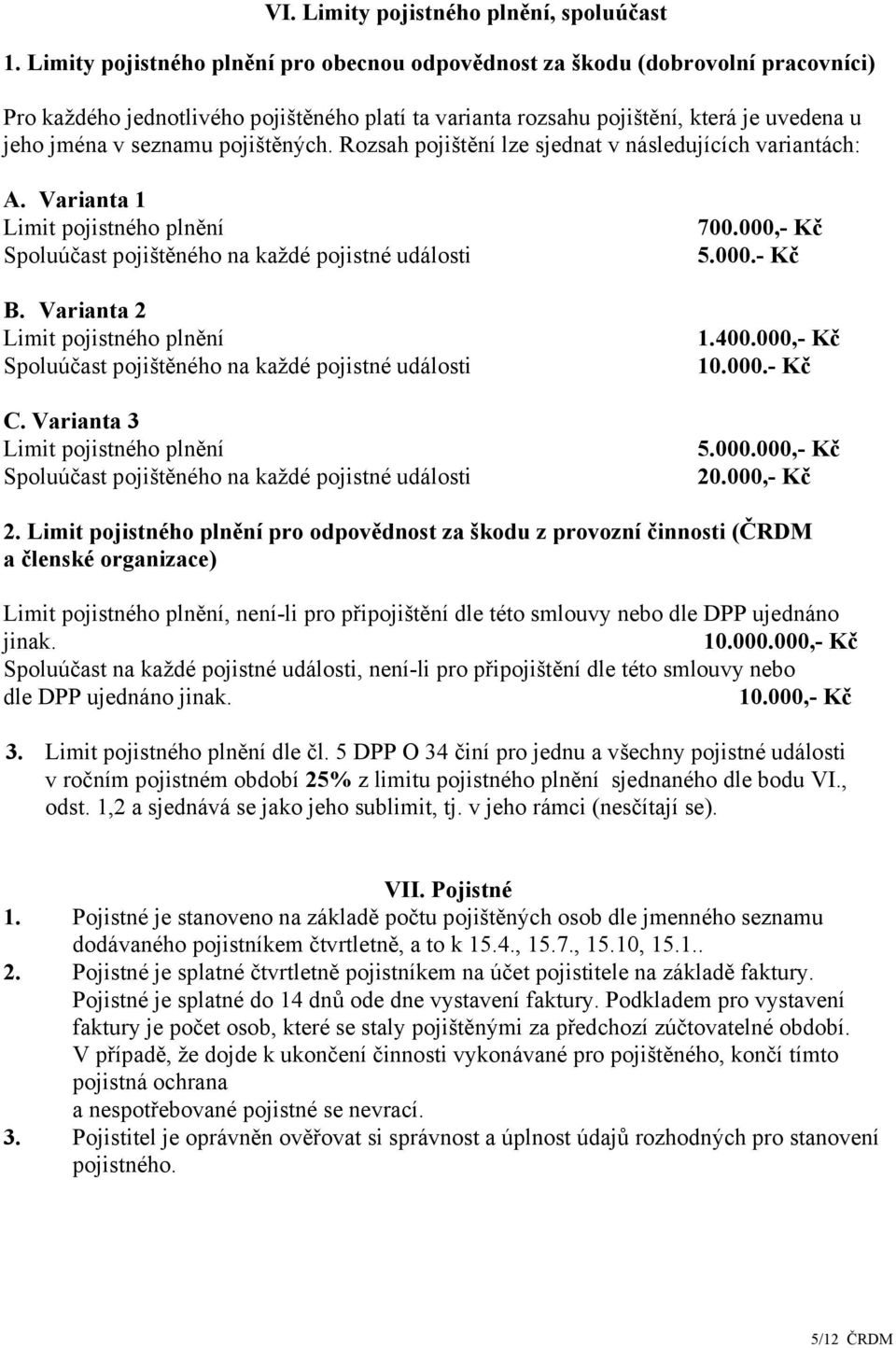 pojištěných. Rozsah pojištění lze sjednat v následujících variantách: A. Varianta 1 Limit pojistného plnění Spoluúčast pojištěného na každé pojistné události B.