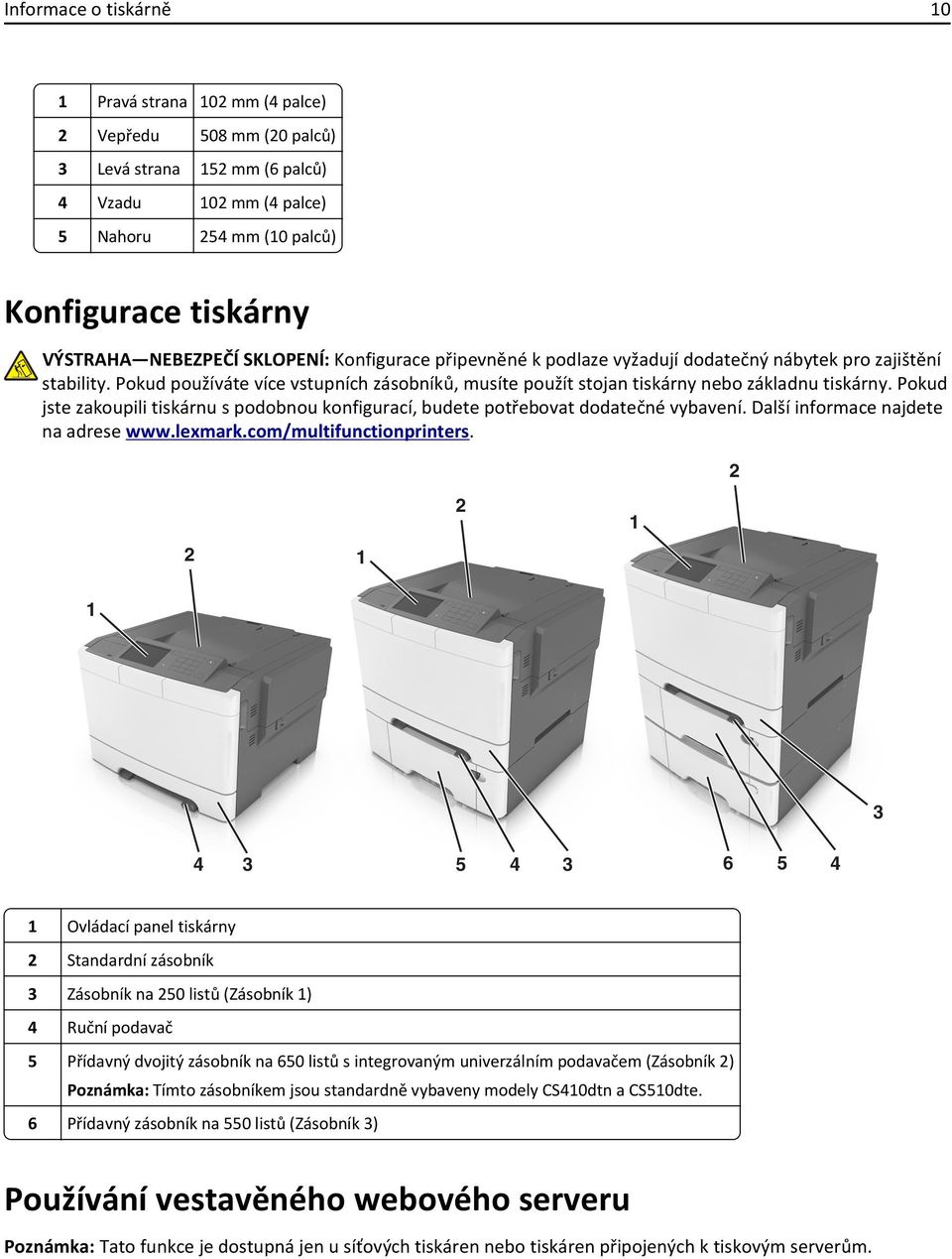 Pokud jste zakoupili tiskárnu s podobnou konfigurací, budete potřebovat dodatečné vybavení. Další informace najdete na adrese www.lexmark.com/multifunctionprinters.