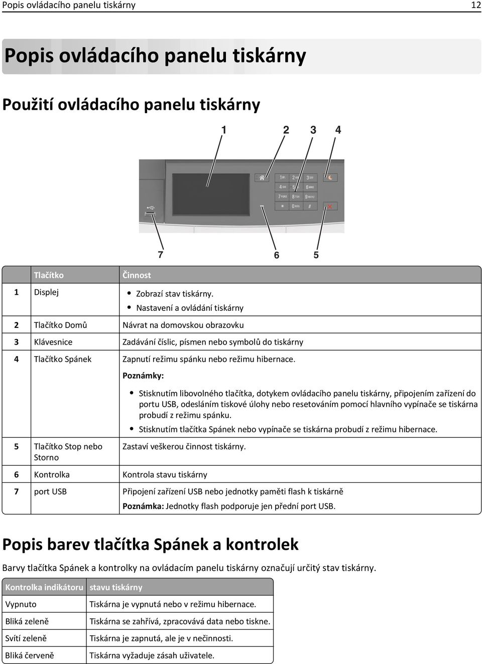 Stisknutím libovolného tlačítka, dotykem ovládacího panelu tiskárny, připojením zařízení do portu USB, odesláním tiskové úlohy nebo resetováním pomocí hlavního vypínače se tiskárna probudí z režimu