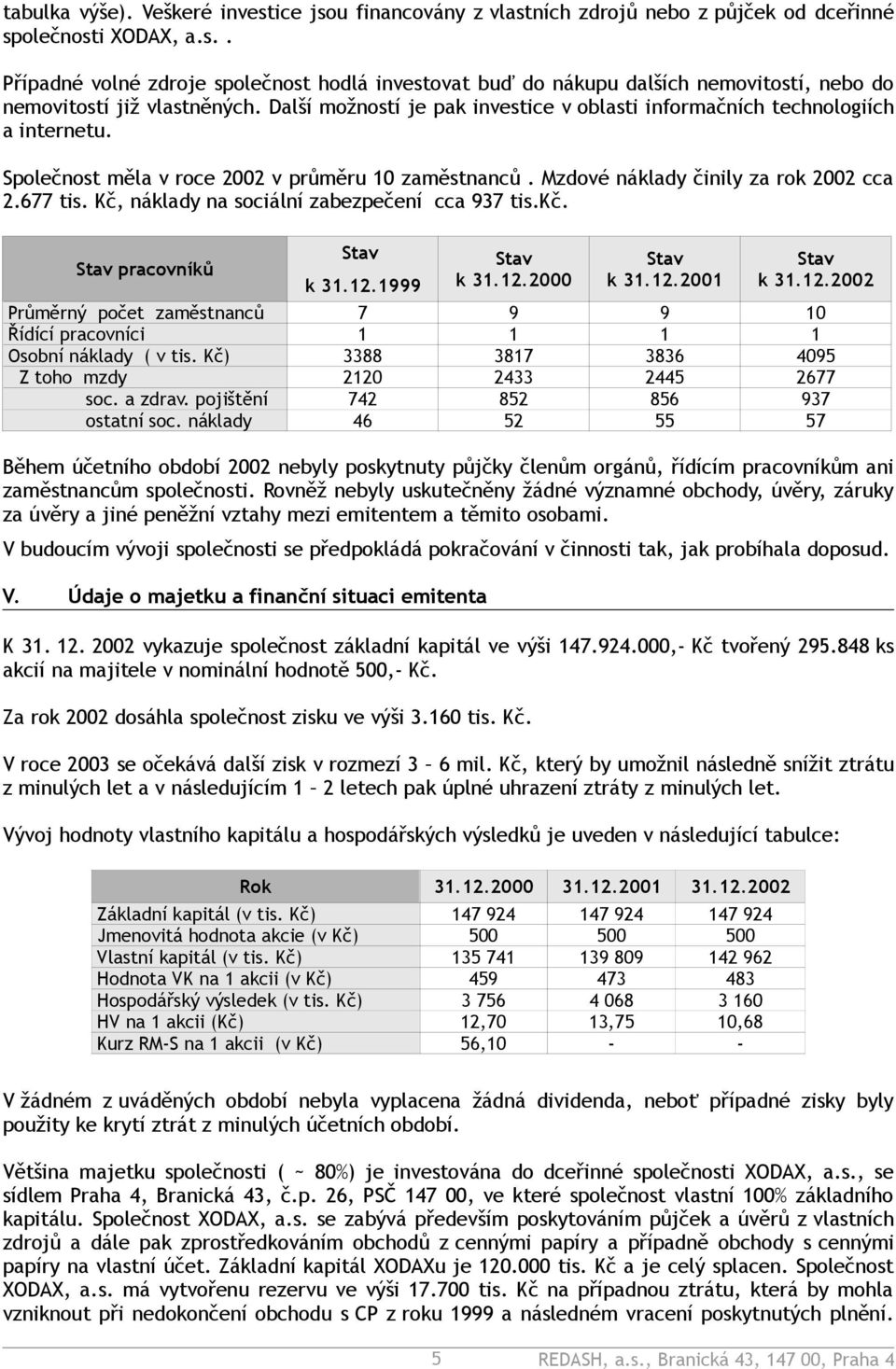 Kč, náklady na sociální zabezpečení cca 937 tis.kč. Stav pracovníků Stav k 31.12.1999 Stav k 31.12.2000 Stav k 31.12.2001 Stav k 31.12.2002 Průměrný počet zaměstnanců 7 9 9 10 Řídící pracovníci 1 1 1 1 Osobní náklady ( v tis.