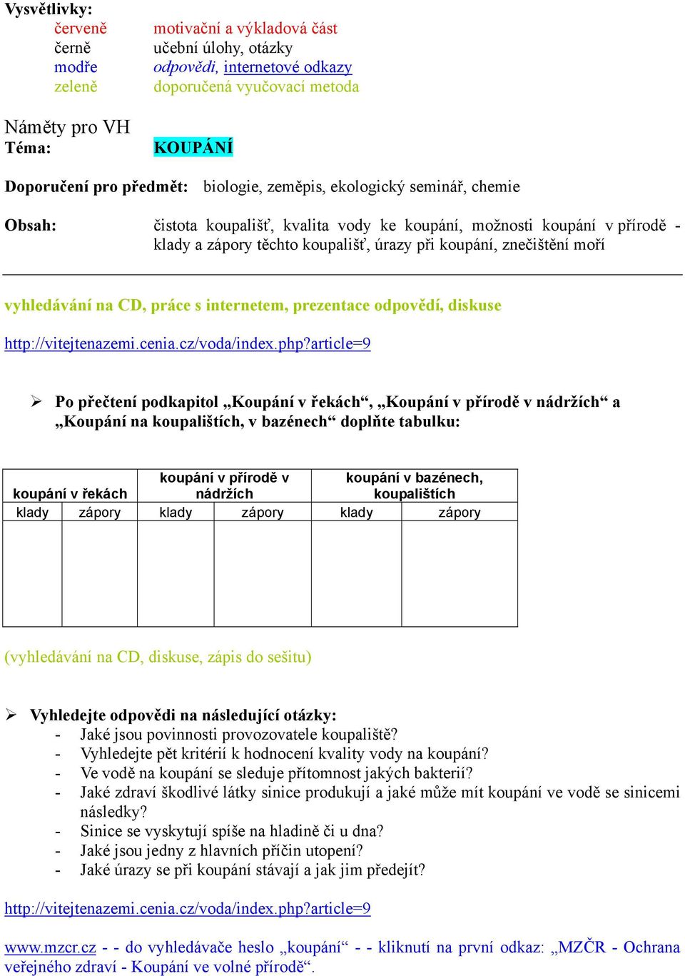 vyhledávání na CD, práce s internetem, prezentace odpovědí, diskuse Po přečtení podkapitol Koupání v řekách, Koupání v přírodě v nádržích a Koupání na koupalištích, v bazénech doplňte tabulku: