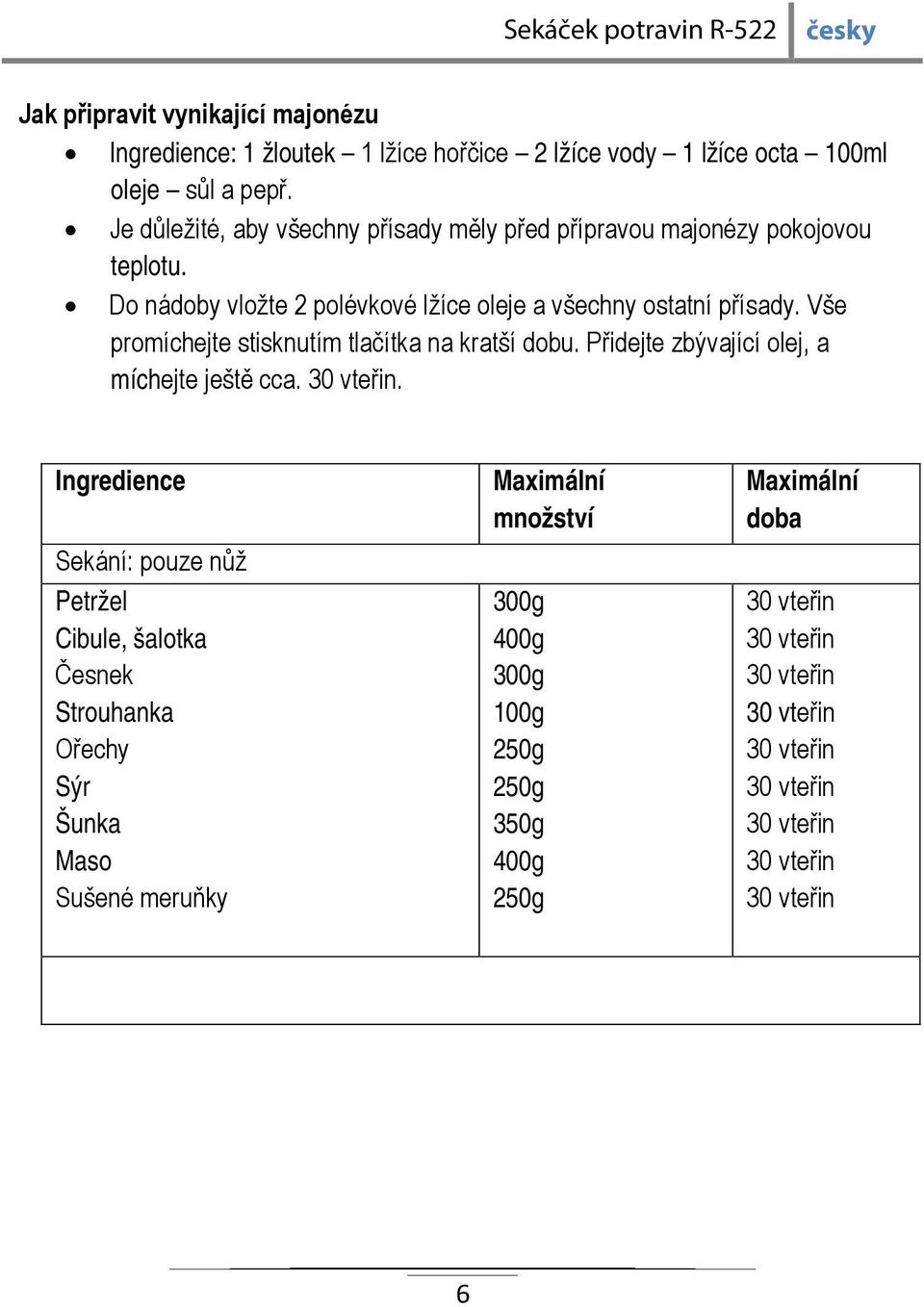 Do nádoby vložte 2 polévkové lžíce oleje a všechny ostatní přísady. Vše promíchejte stisknutím tlačítka na kratší dobu.